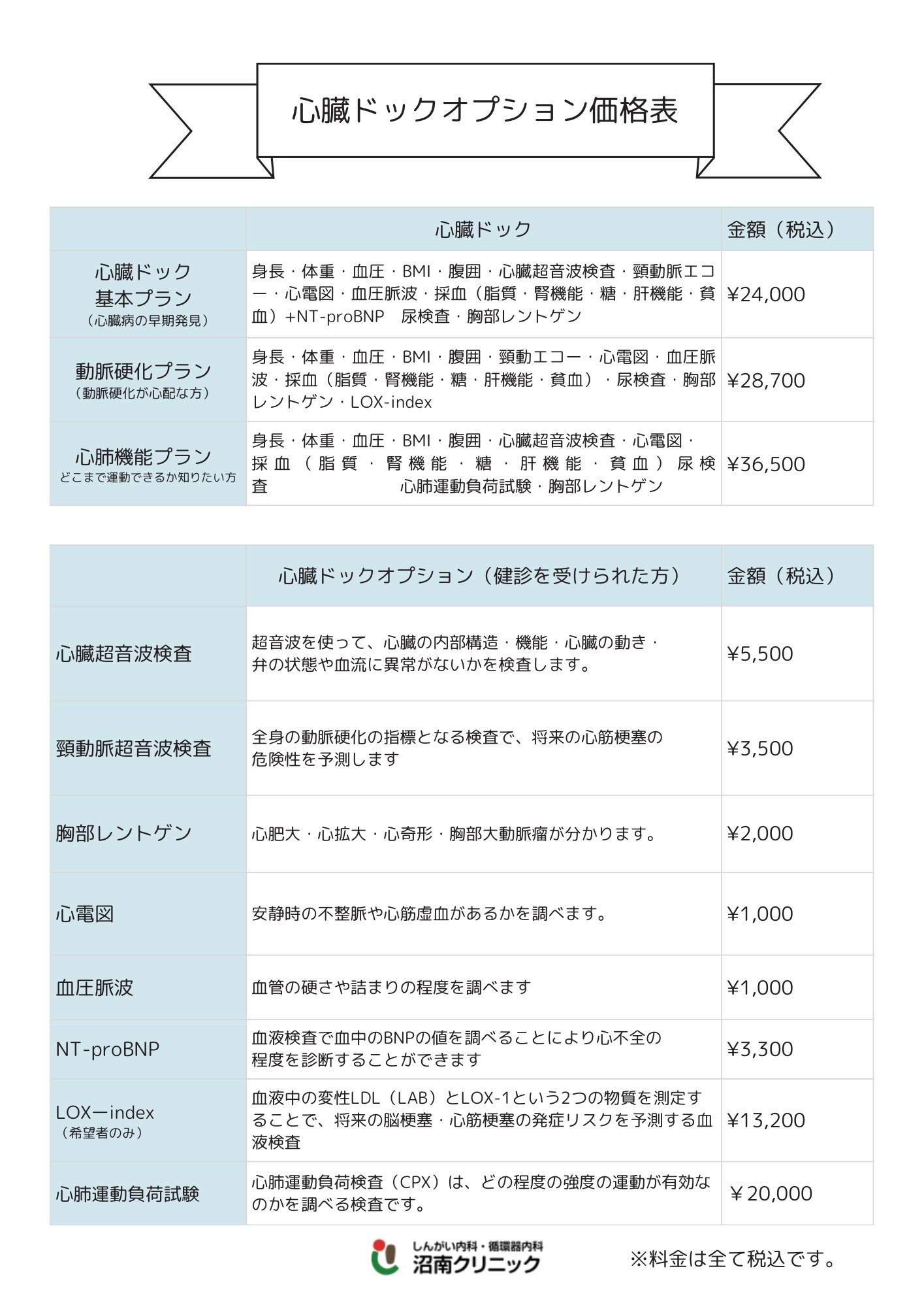 心臓ドック価格表